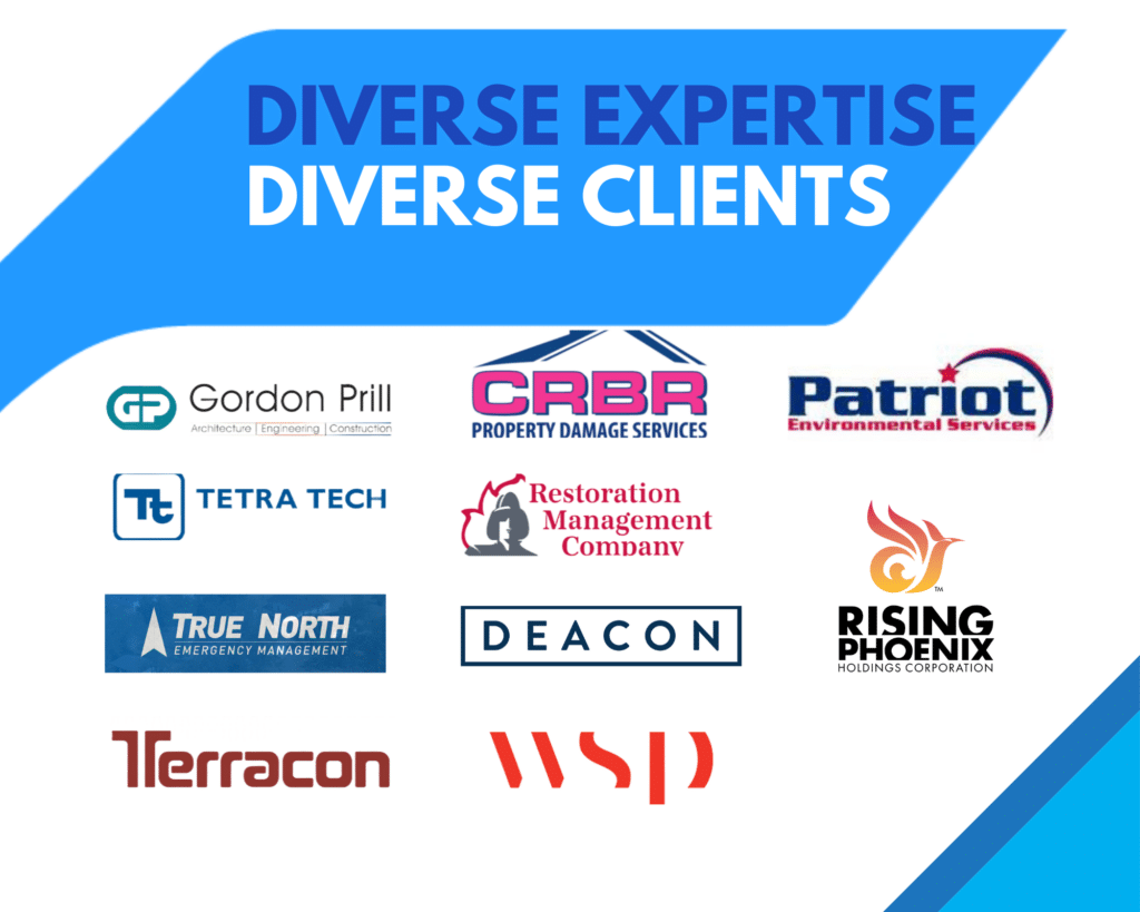 SOME OF OUR CLIENTS (1) SOME OF OUR CLIENTS (1)
